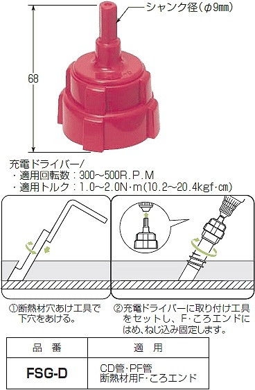 FSG-D 未来工業 断熱材用F・ころエンド 取り付け工具 即配・速配なら