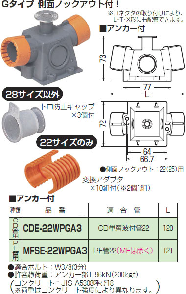CDE-22WPGA3 未来工業 プラスエンド(アンカー付・CD管用)（10個
