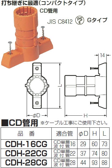 CDH-16CG 未来工業 仮枠カップリング(コンパクトタイプ)CD管用（10個入）