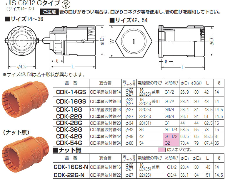 CDK-14GS 未来工業 コネクタ（CD管用）Gタイプ（10個入） 即配・速配