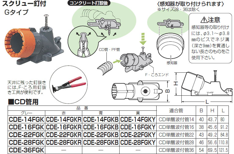 30MP 後藤ひとり (プラモデル) - ホビーサーチ ガンプラ他