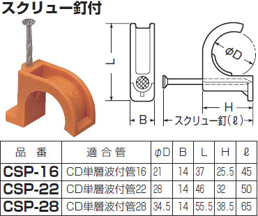 日大明誠　Pコート(未使用) 電池式LED警告灯ニコUFO ミューボ：人・動物の検知または外部