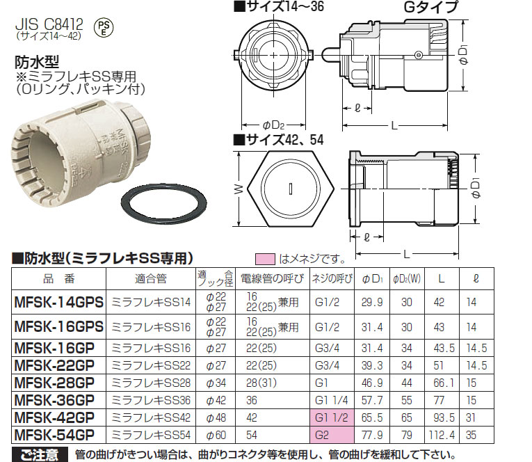 MFSK-16GPS 未来工業 コネクタ（ミラフレキSS専用）Gタイプ 防水型（10個入）