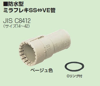 【新品未使用】ノーカウント　サプリ 楽天市場】noカウントの通販