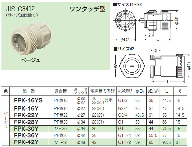 FPK-42Y 未来工業 コネクタ(ワンタッチ型)ベージュ色 即配・速配なら