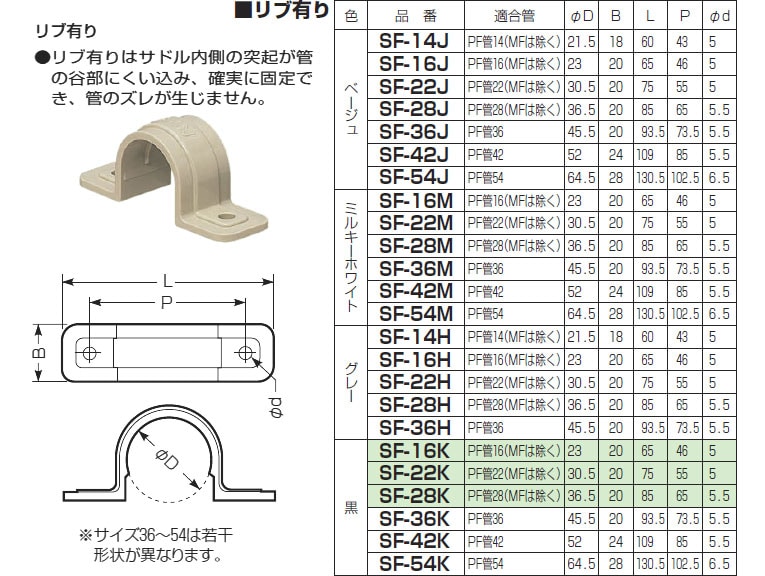 最新発見 VE両サドル VE管用コーティングステンレスサドル ベージュ 適合管VE14 300個価格 未来工業 MIRAI SST-14J 