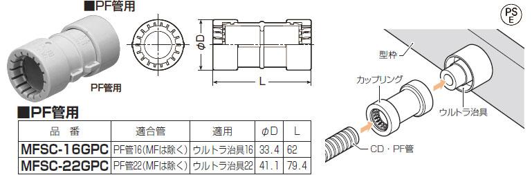 (未使用･未開封品)Ultrak 499プリンター。 未来工業 露出用四角ボックス(取付自在蓋) ブラック PV4B-ANFK 1