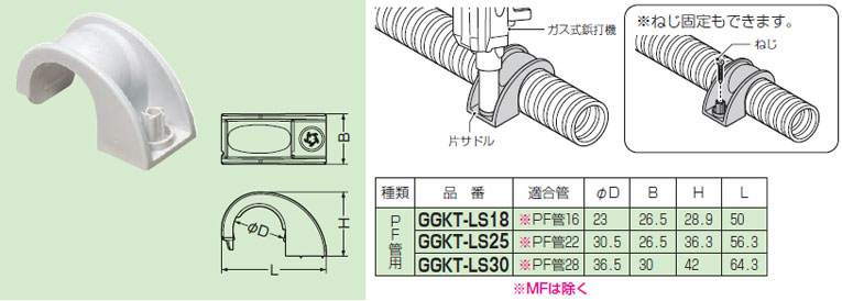 GGKT-LS25 未来工業 片サドル(ガス式鋲打機対応、10個入) 即配