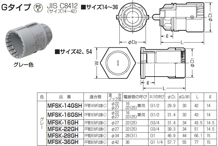 MFSK-36GH 未来工業 コネクタ（PF管36用）Gタイプ グレー色