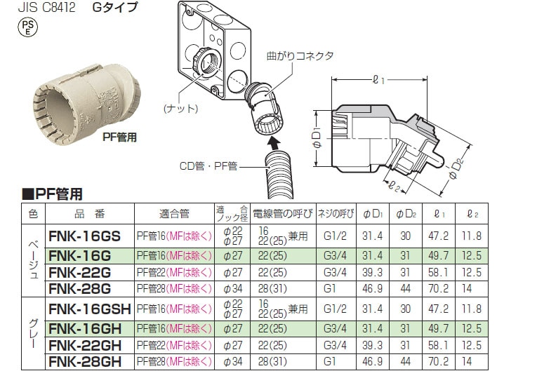 FNK-16GS 未来工業 曲がりコネクタ(30°)PF管用・Gタイプ(10個入) 即配