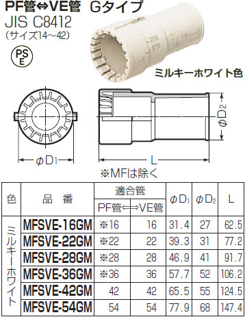 MFSVE-36GM 未来工業 コンビネーションカップリング（PF管－VE管）Gタイプ Ｍホワイト色