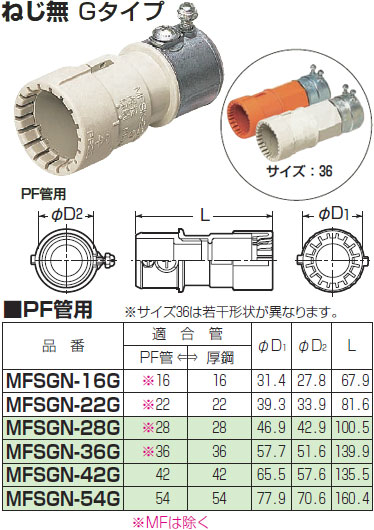 MFSGN-28G 未来工業 GPアダプター・Gタイプ(PF管用)（10個入） 即配