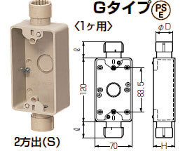 SW2S-22FG 未来工業 露出スイッチボックス(Gタイプ・1ヶ用)ベージュ 即
