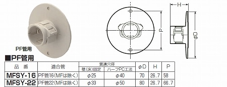 MFSY-16 未来工業 管留め具(PF管用)(10個入) 即配・速配ならプロ向け