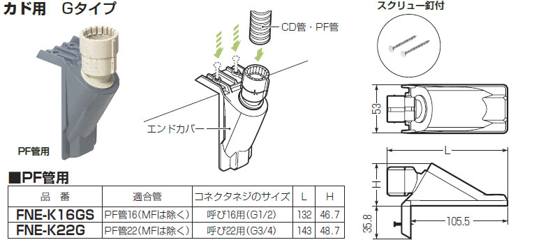 FNE-K16GS 未来工業 エンドカバー（PF管・カド用）Gタイプ