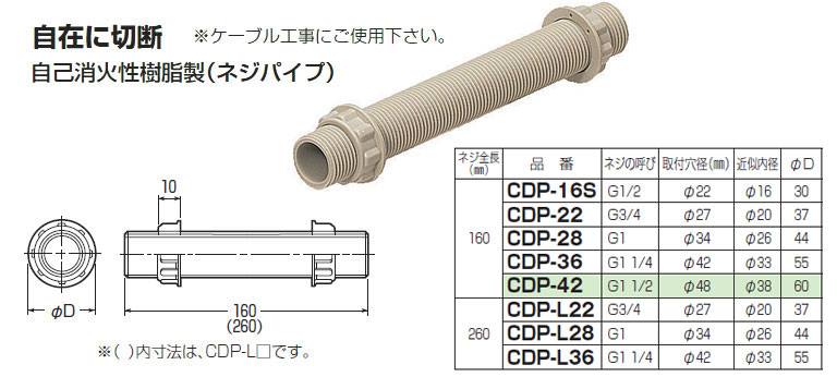CDP-36 未来工業 全ネジパイプ(160mm) 即配・速配ならプロ向け電材