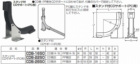 CDB-16SO 未来工業 スタンド付CDサポート(PC用)(10個入) 即配
