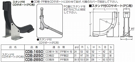 CDB-16SO 未来工業 スタンド付CDサポート(PC用)(10個入)