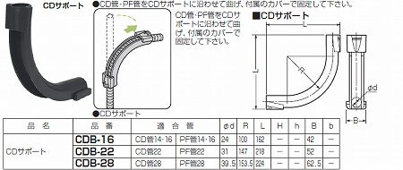 CDB-22 未来工業 CDサポート(10個入) 即配・速配ならプロ向け電材