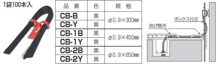 CB-B 未来工業 CDバインド(CD管・PF管用結束線)・長さ300mm(黒)