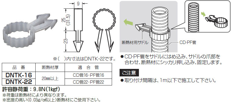DNTK-22 未来工業 断熱材用サドル（50個入） 即配・速配ならプロ向け