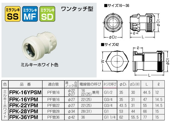 FPK-16YPSM 未来工業 防水型コネクタ(PF管用、ミルキーホワイト、10個