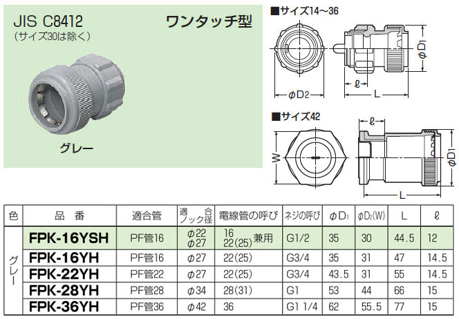 FPK-16YSH 未来工業 コネクタ(PF管用・ノック兼用)ワンタッチ型(10個入
