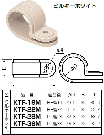 KTF-22M 未来工業 PF管片サドル（50個入）Ｍホワイト色