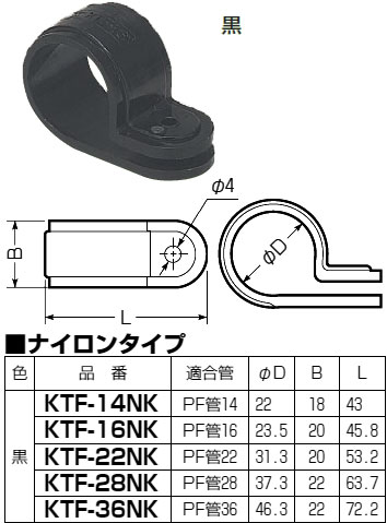 KTF-28NK 未来工業 PF管片サドル（ナイロンタイプ）（50個入）黒色