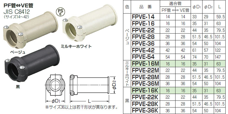 FPVE-54 未来工業 コンビネーションカップリング(PF管←→VE管)