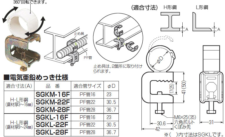 SGKL-22F 未来工業 PF管クリップ（H・L形鋼用）（10個入）