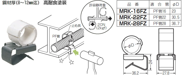 MRK-16FZ 未来工業 ミラクリップ H・L型鋼用（10個入）