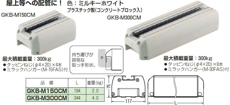 GKB-M150CM 未来工業 固定ブロック(屋上配管用、2.0kg) 即配 GKB-M150CM 未来工業 固定ブロック(屋上配管用、2.0kg) 即配
