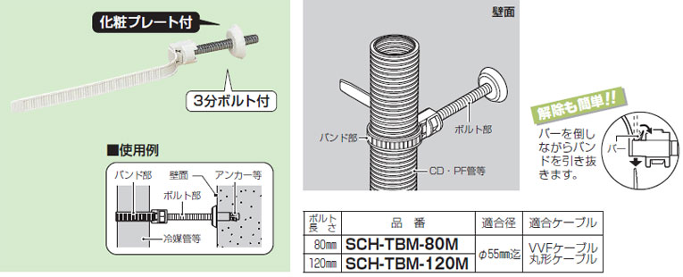 SCH-TBM-120M 未来工業 ロックバンド(立てバンドタイプ、10個入) 即配