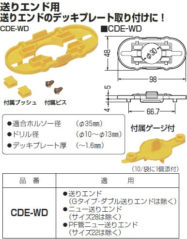 せいわでんか 2芯 12A・15A修理用コード | 正和電工〈延長コード＆電線