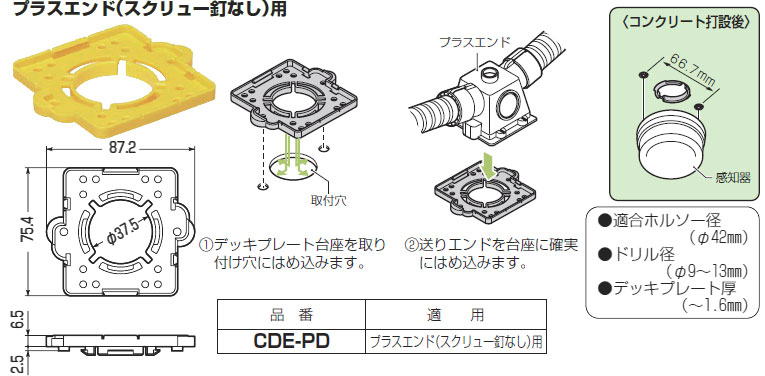 【専用】 台座4点 ディスプレイ台座 DGP EDITION | Product Information | Kamen Rider