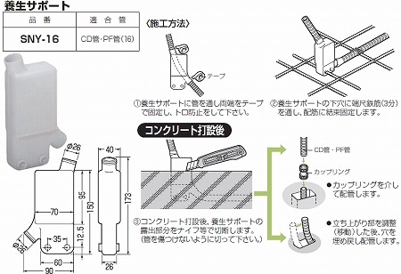 SNY-16 未来工業 養生サポート 即配・速配ならプロ向け電材