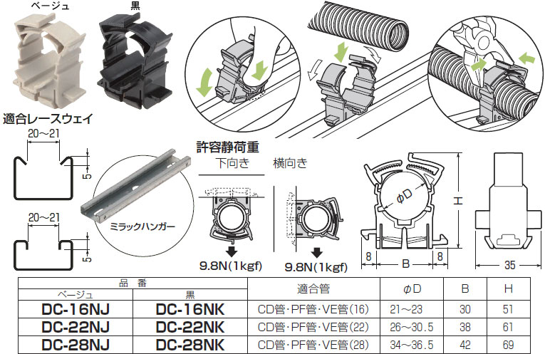 DC-22NJ 未来工業 樹脂製ダクトクリップ(ベージュ)（10個入） 即配