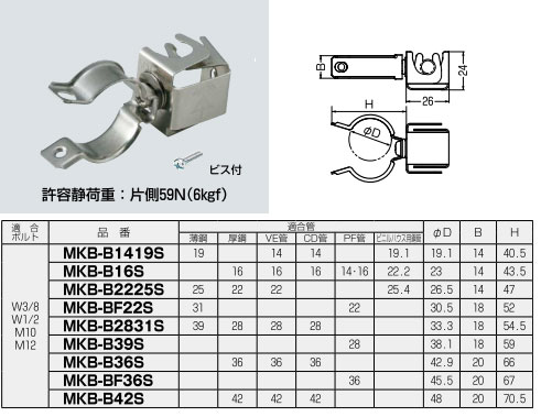 保管品未使用ドイツ製ステンレス製クリップ GB217 調整可能 MKB-B39S 未来工業 ステンレスクリップ(ボルトクリップ付、10個入) 即
