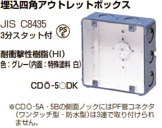 CDO-5ADK 未来工業 結露防止 埋込四角アウトレットボックス 即配・速配