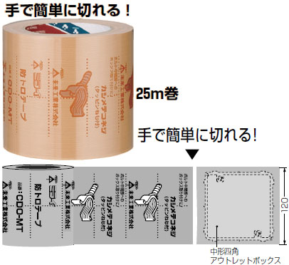 CDO-MT 未来工業 防トロテープ 即配・速配ならプロ向け電材・照明器具