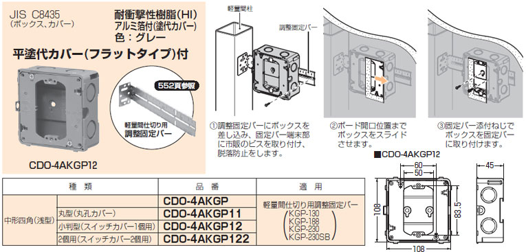 CDO-4AKGP12 未来工業 スライドアウトレットボックス(軽量間仕切り用)