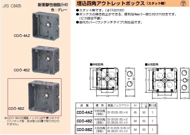 CDO-5BZ 未来工業 埋込四角アウトレットボックス(スタット無)