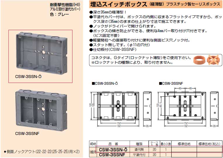 スイッチ三台専用です メタルスイッチプレート 調光器＆片切/3路対応 (GY) | LT-PS009