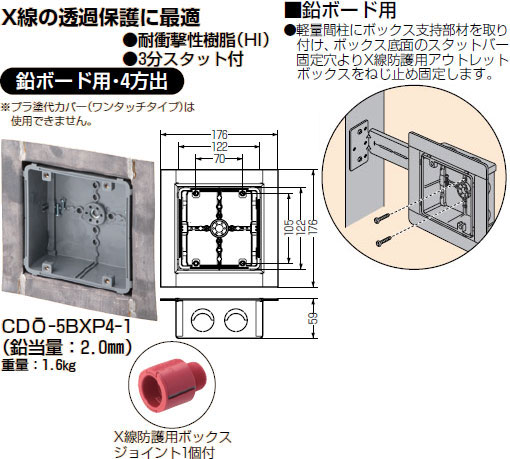 CDO-5BXP4-1 未来工業 X線防護用アウトレットボックス 即配・速配なら