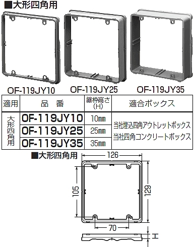 OF-119JY10 未来工業 ボックス用継枠(ワンタッチタイプ)大形四角
