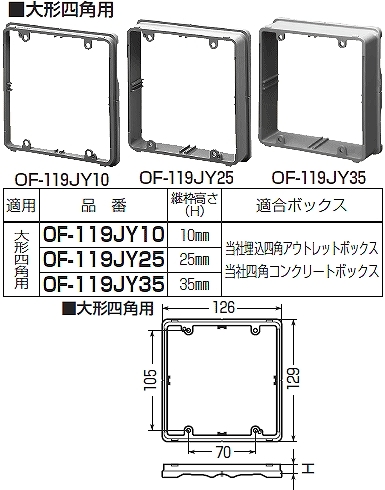 OF-119JY10 未来工業 ボックス用継枠(ワンタッチタイプ)大形四角用