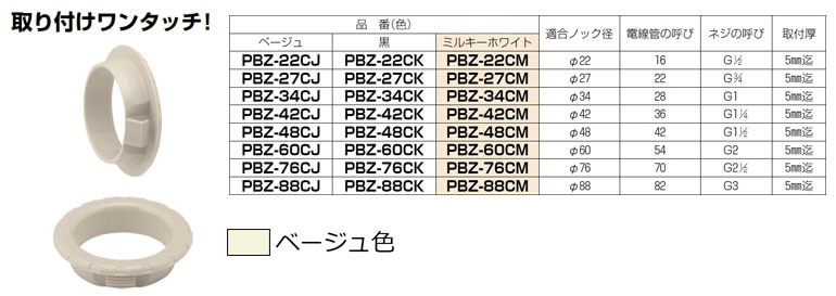 PBZ-34CJ 未来工業 通線ブッシング（クイック）（20個入
