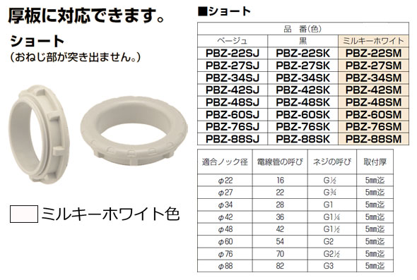 PBZ-42SM 未来工業 通線ブッシング（ショート）Ｍホワイト色