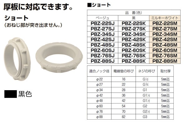 Amazon | Sea-Doo OEM 煙道レベル送信機フロートキット